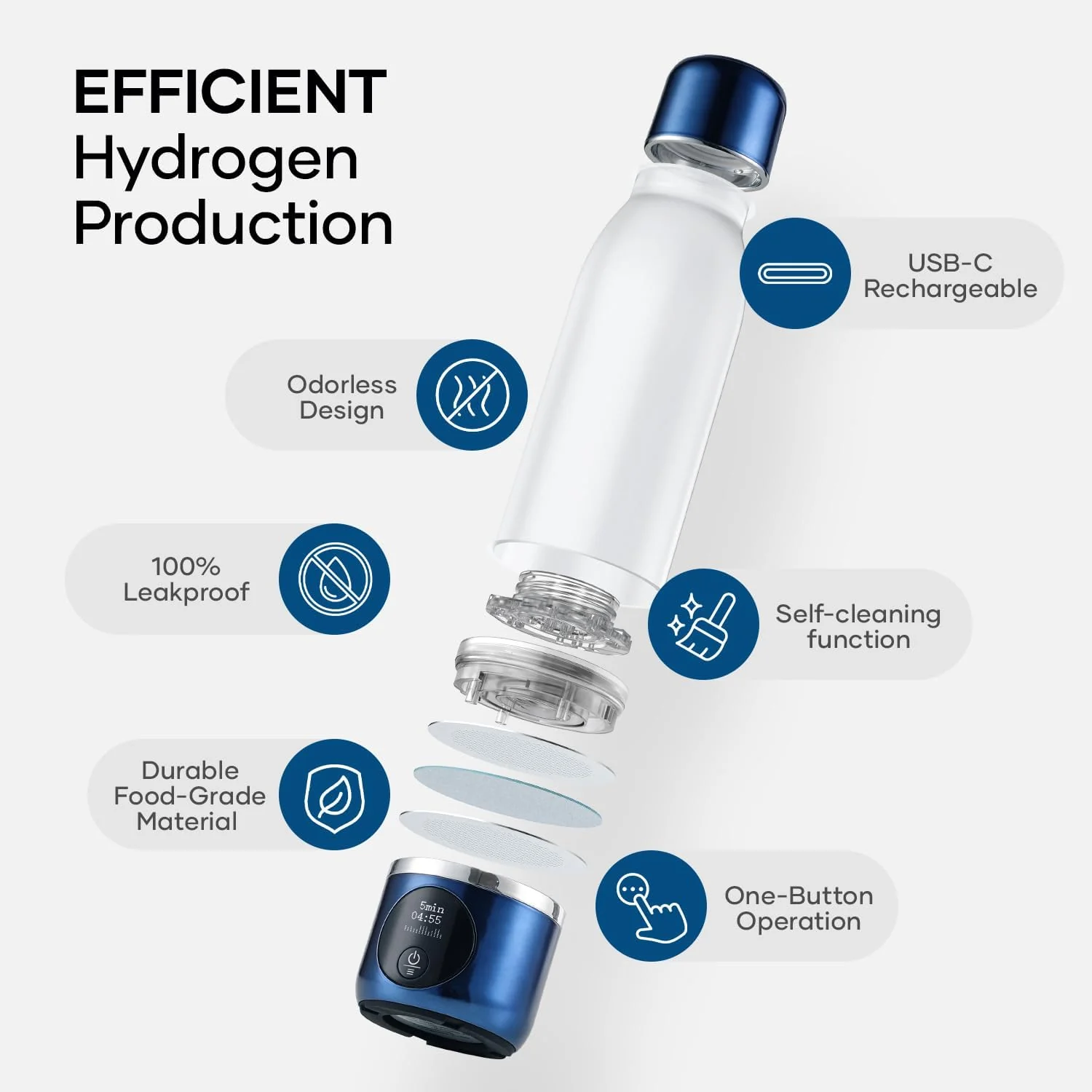 2 Pack Hydrogen Water Bottle - Image 3