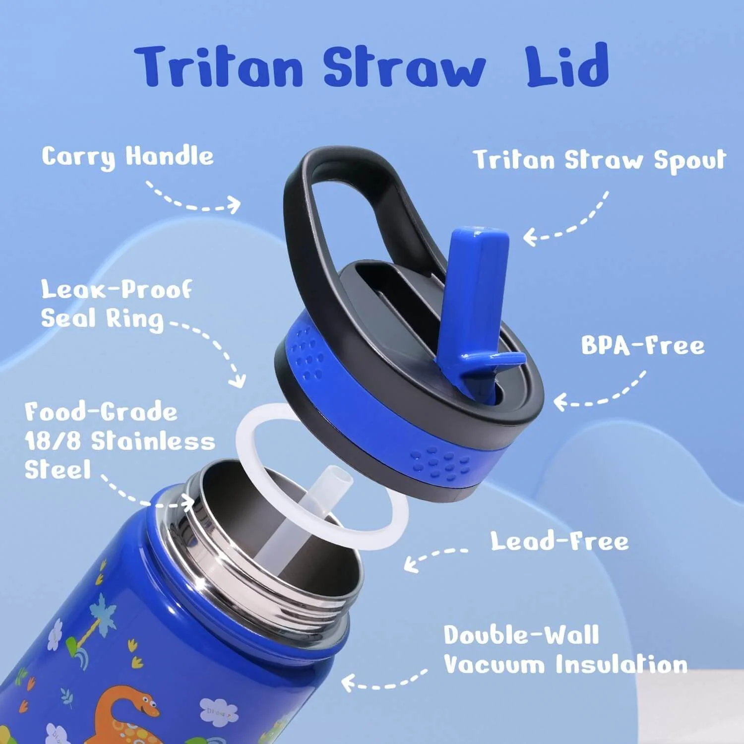 2 Pack Kids Water Bottle - Image 6