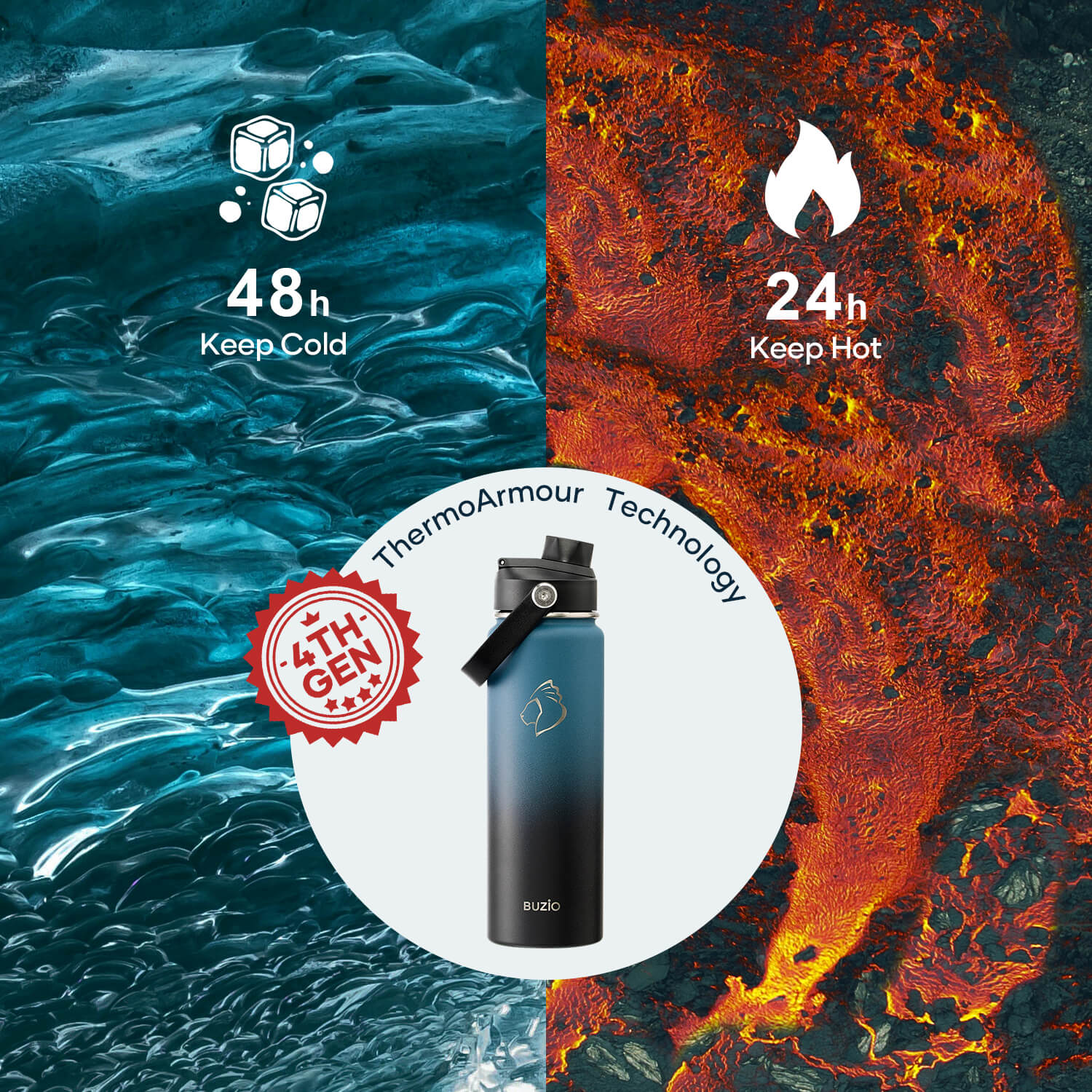 Insulated Water Bottles with 2 Lids | 24oz - 128oz - Image 29