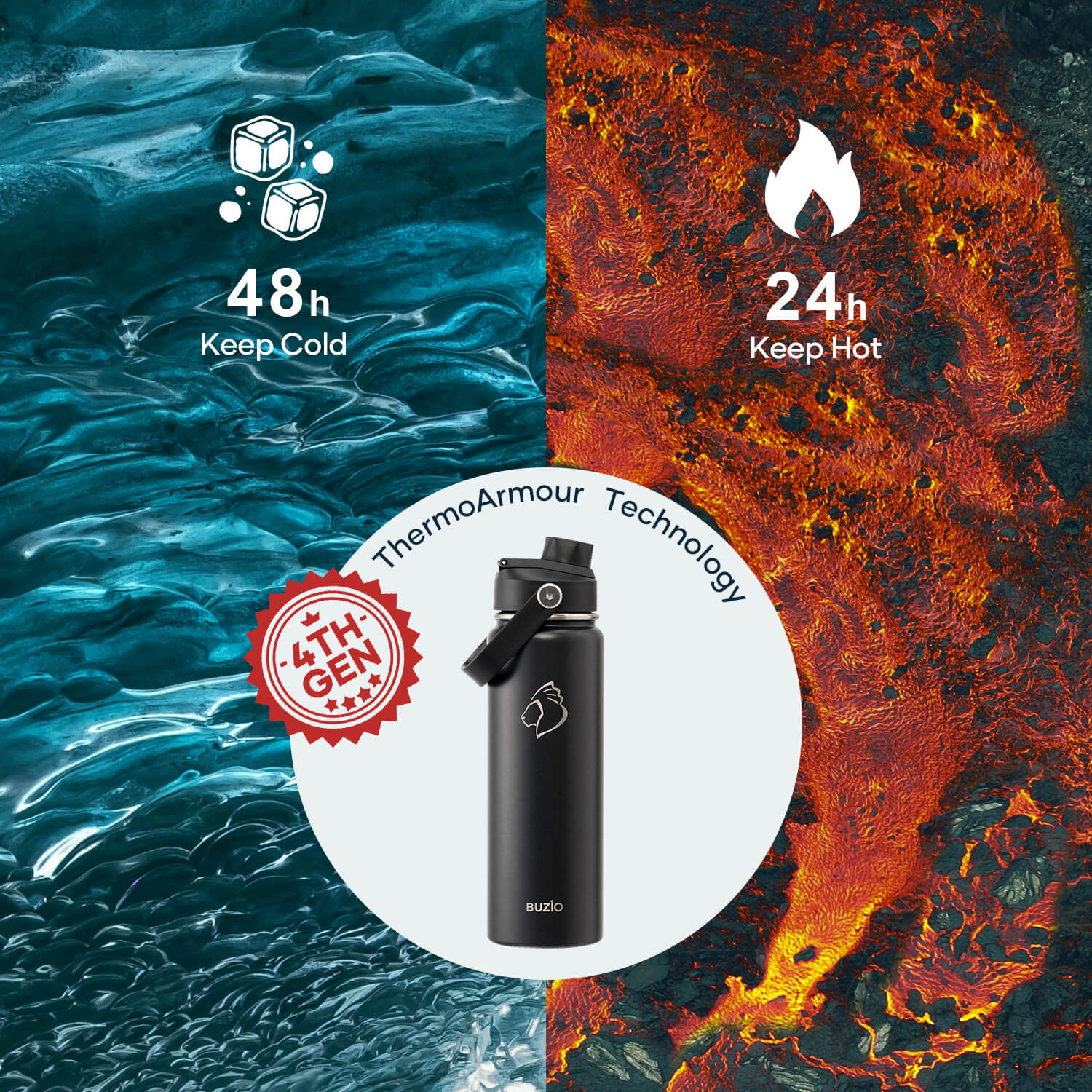 Insulated Water Bottle with 2 Lids | Black | 24oz - Image 4