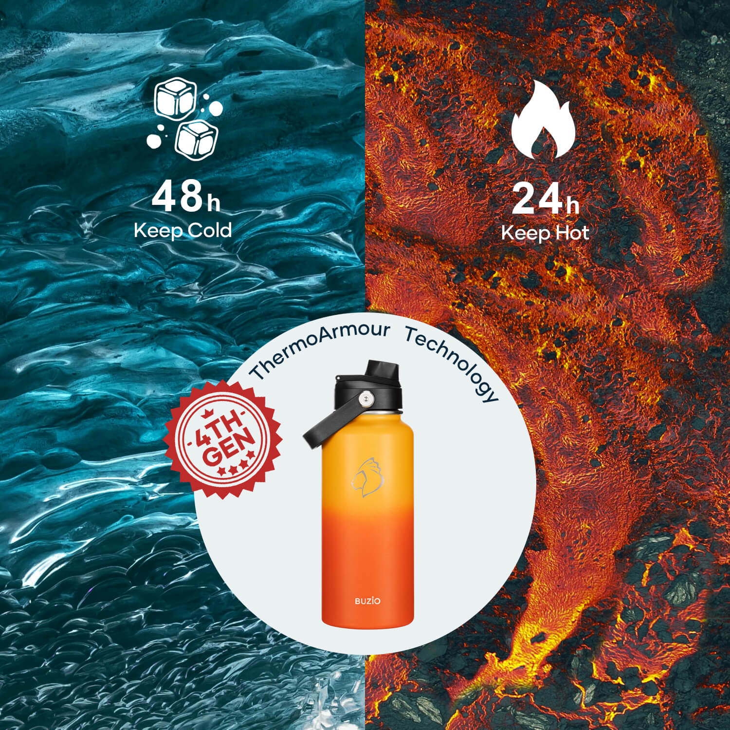 Duet Series Water Bottles with 2 Lids | 32oz - Image 4