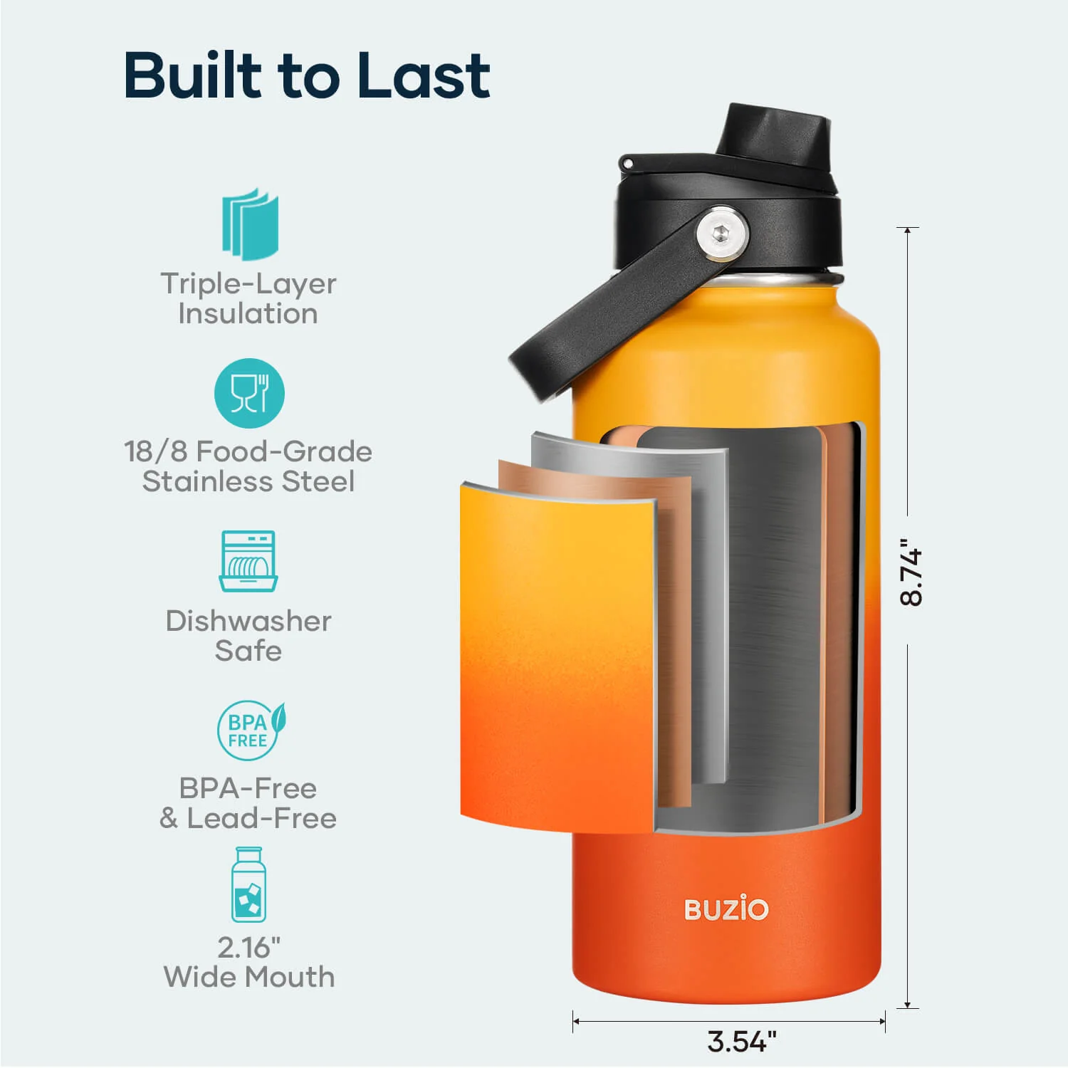 Duet Series Water Bottles with 2 Lids | 32oz - Image 5