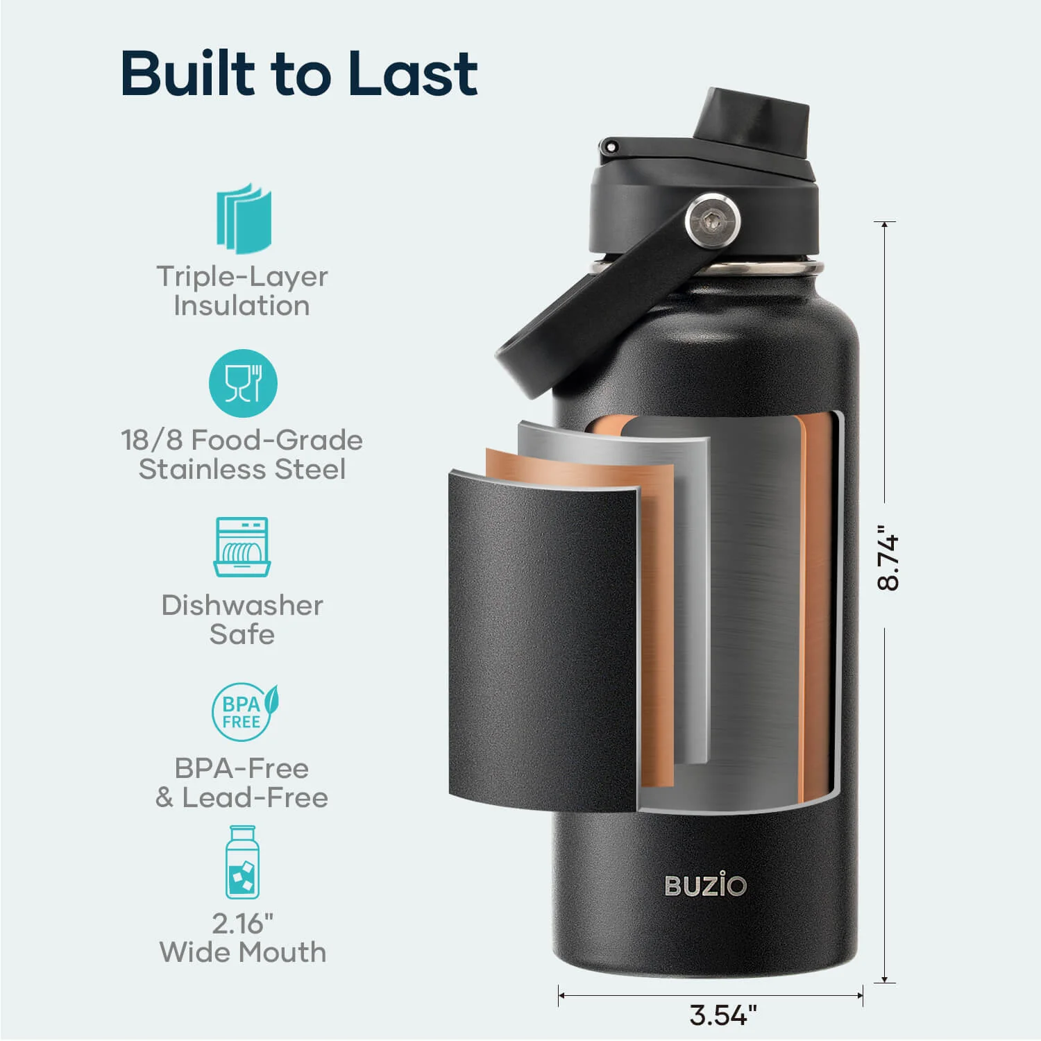 Insulated Water Bottles with 2 Lids | 32oz | Black - Image 6