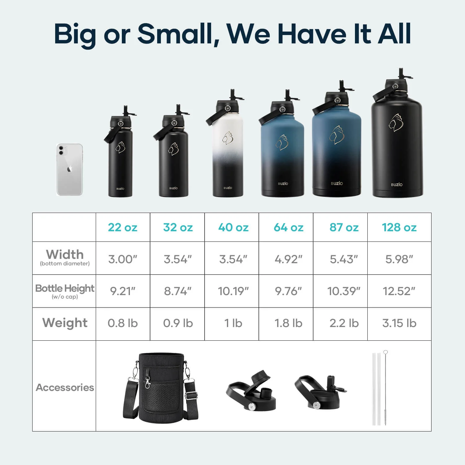 Insulated Water Bottle with 2 Lids | 32oz | Indigo Crush - Image 11