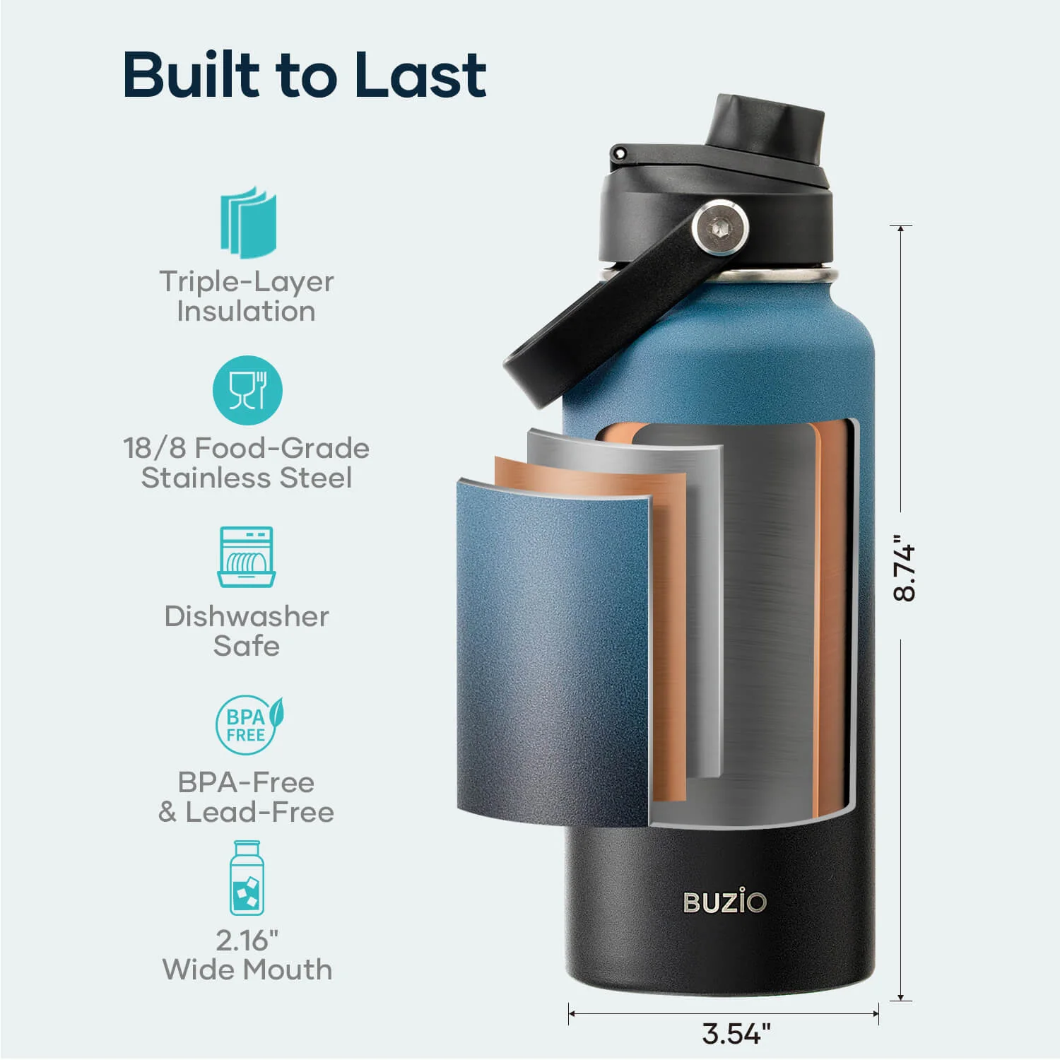 Insulated Water Bottle with 2 Lids | 32oz | Indigo Crush - Image 6