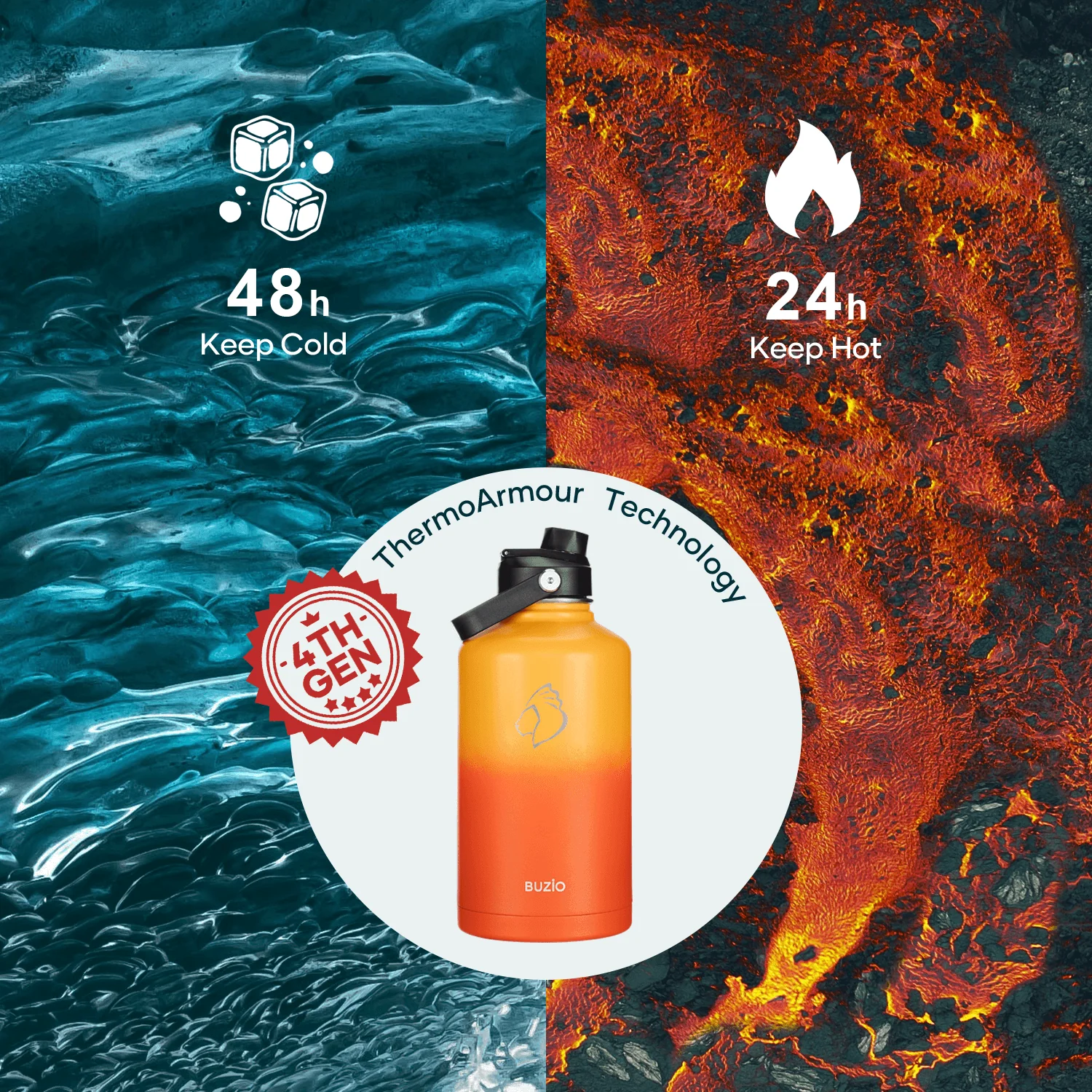 Insulated Water Bottles with 2 Lids | Yellow Orange | 64oz - Image 4