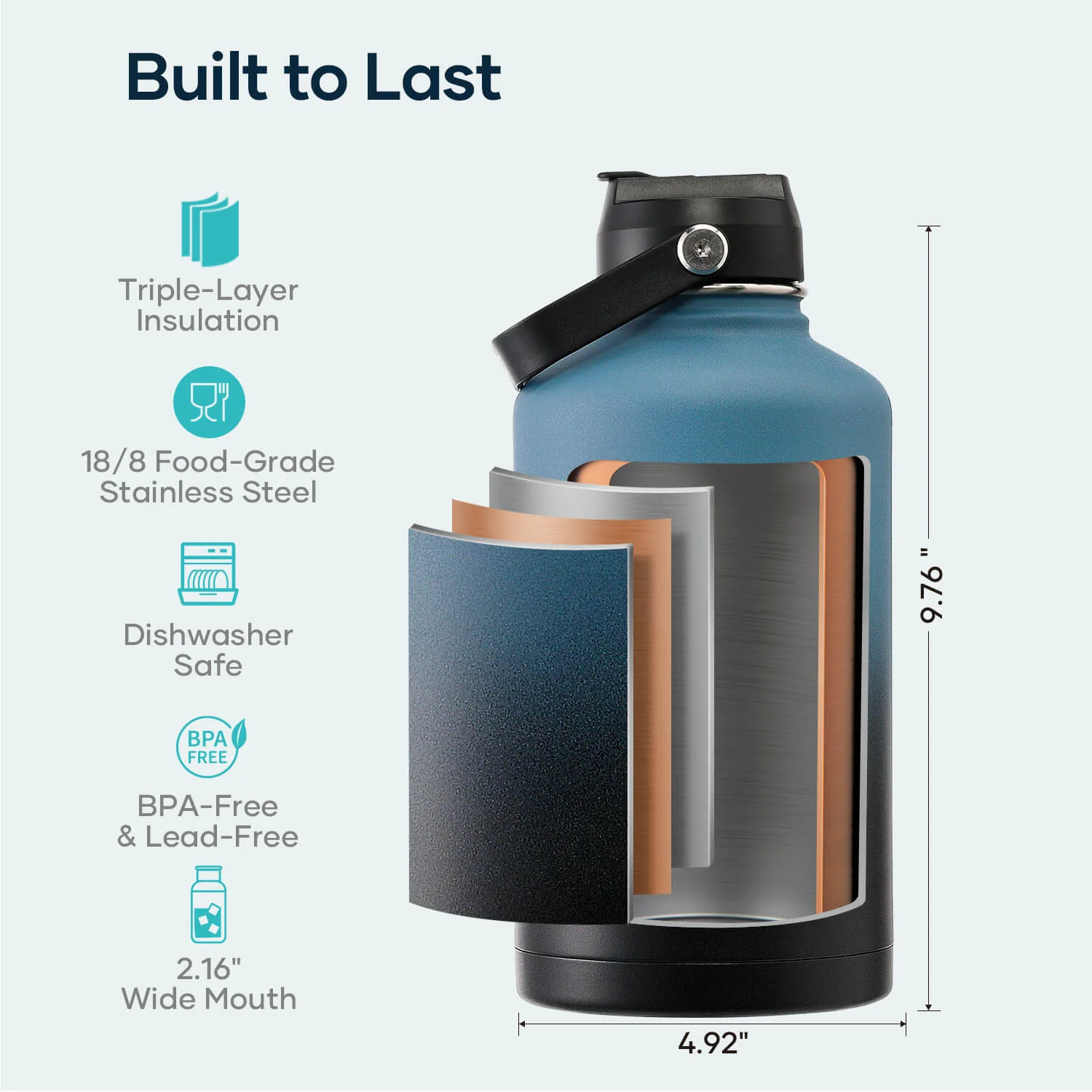 Insulated Water Bottle With 2 Lids | 64oz | Indigo Crush - Image 6
