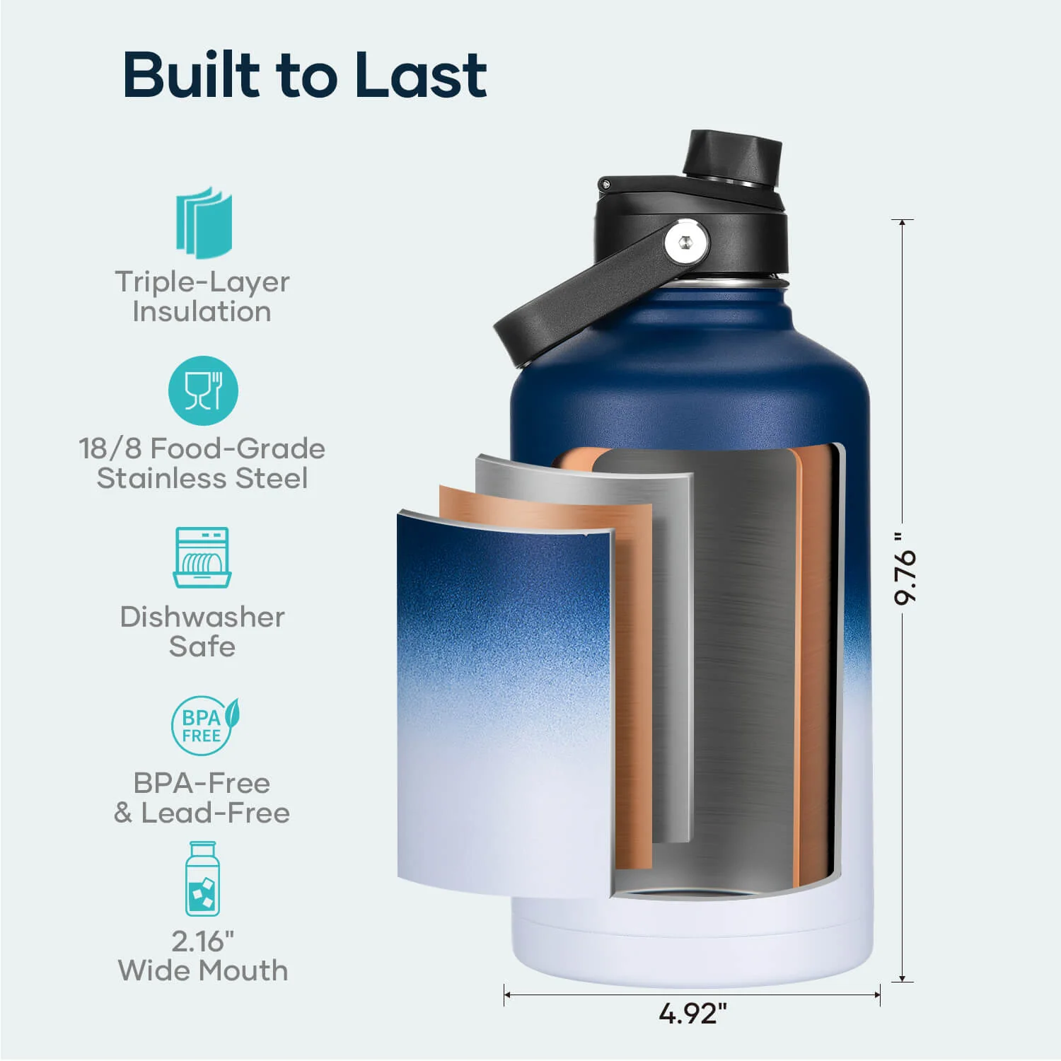 Insulated Water Bottle With 2 Lids | 64oz | Tuxedo - Image 5
