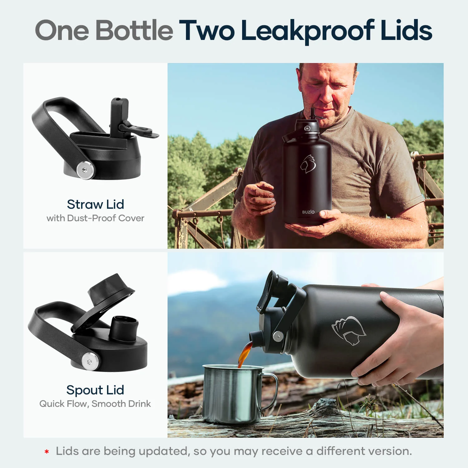 Insulated Water Bottle with 2 Lids | 87oz | Black - Image 5