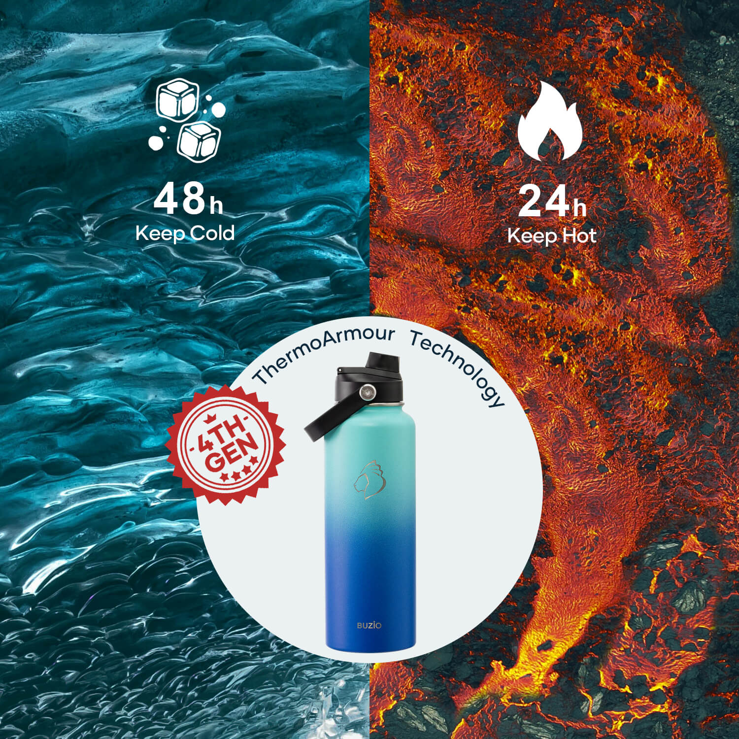 Insulated Water Bottle with 2 Lids | 40oz | Pacific Dream - Image 4