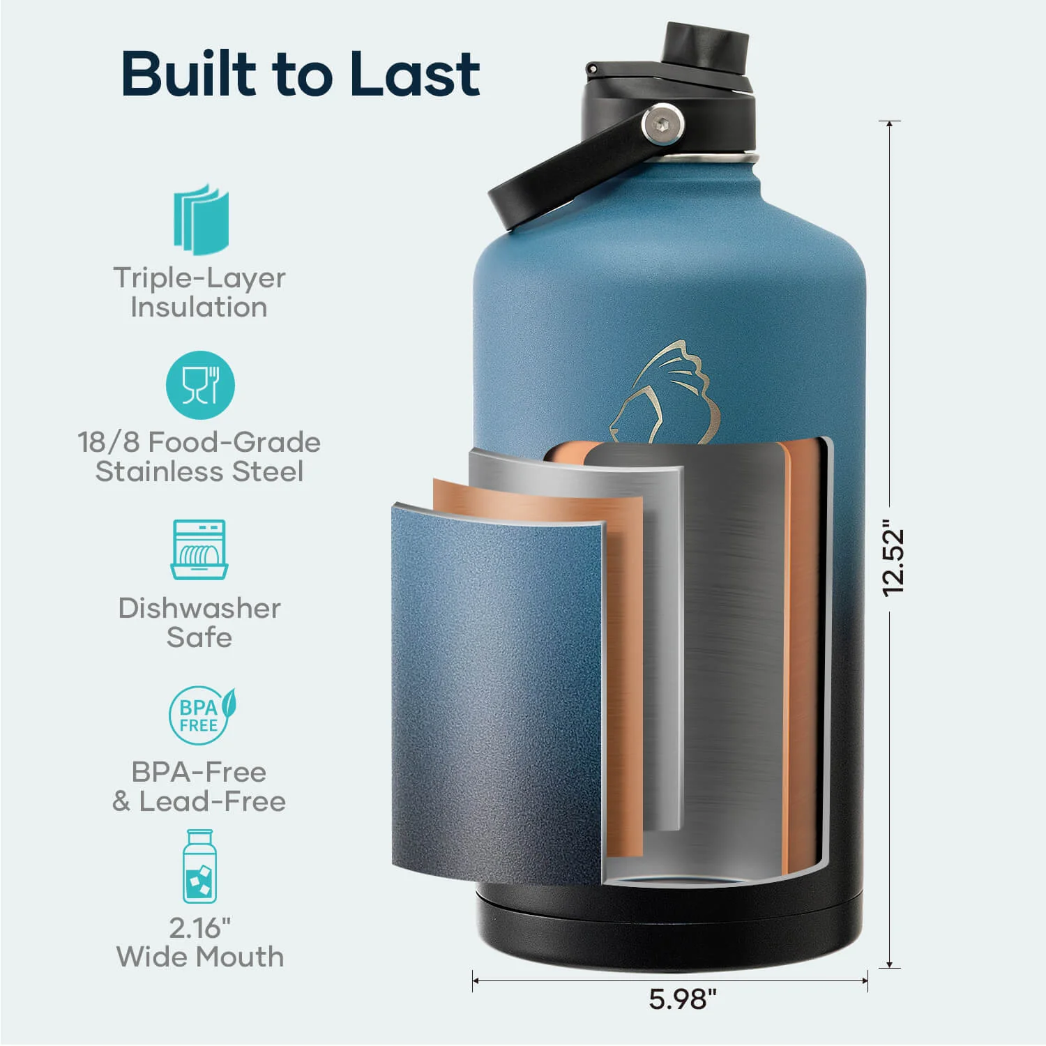 Insulated Water Bottles with 2 Lids | 24oz - 128oz - Image 111