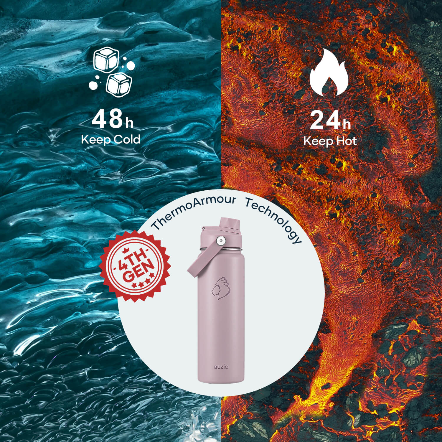 Insulated Water Bottles with 2 Lids | 24oz - 128oz - Image 39