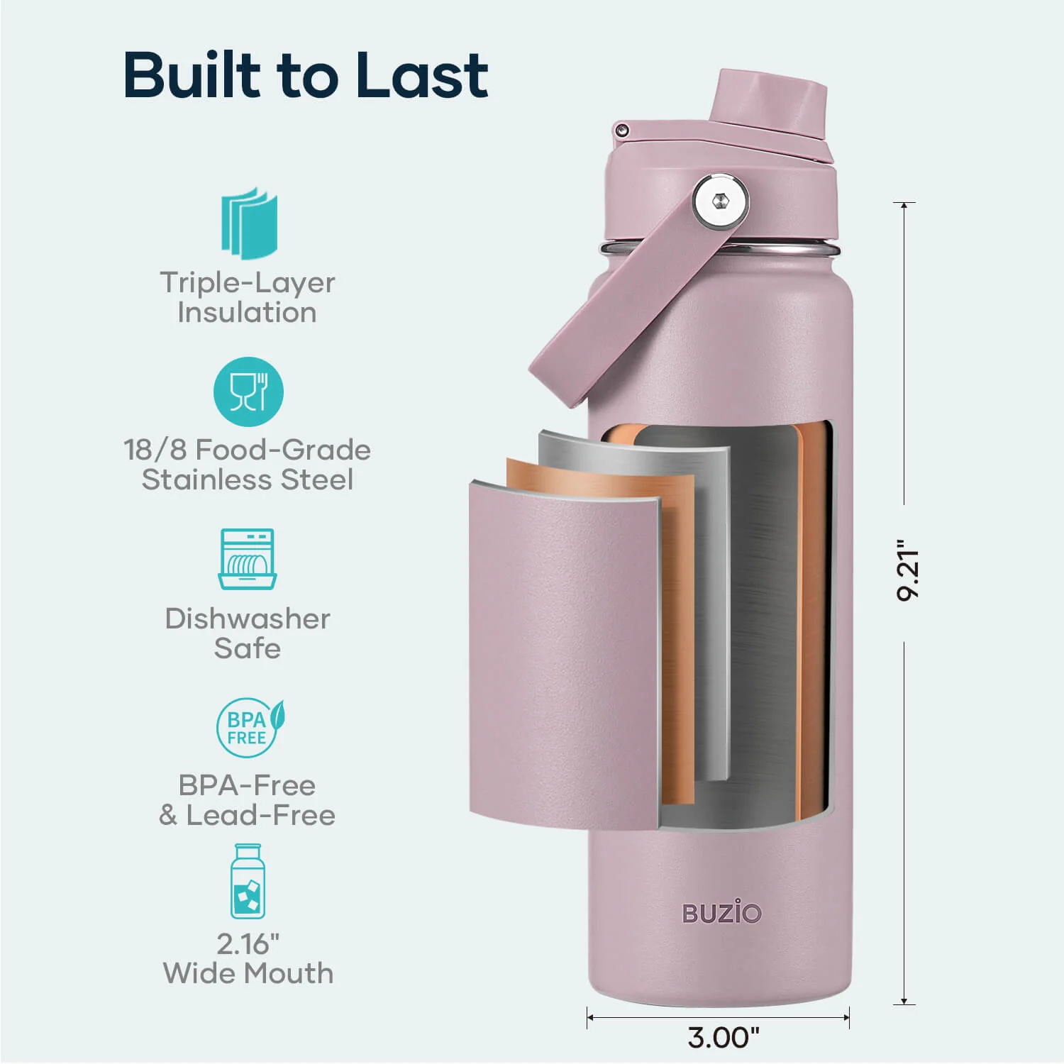 Insulated Water Bottles with 2 Lids | 24oz - 128oz - Image 42