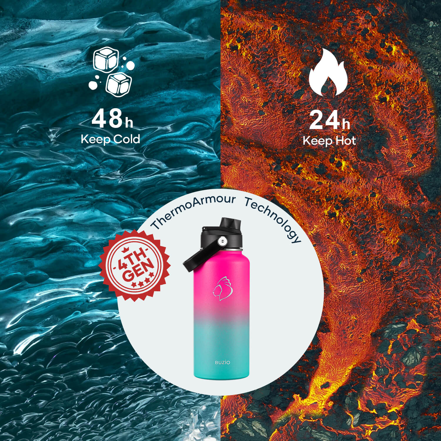 Insulated Water Bottles with Straw Lid | 32oz | Sorbet - Image 4