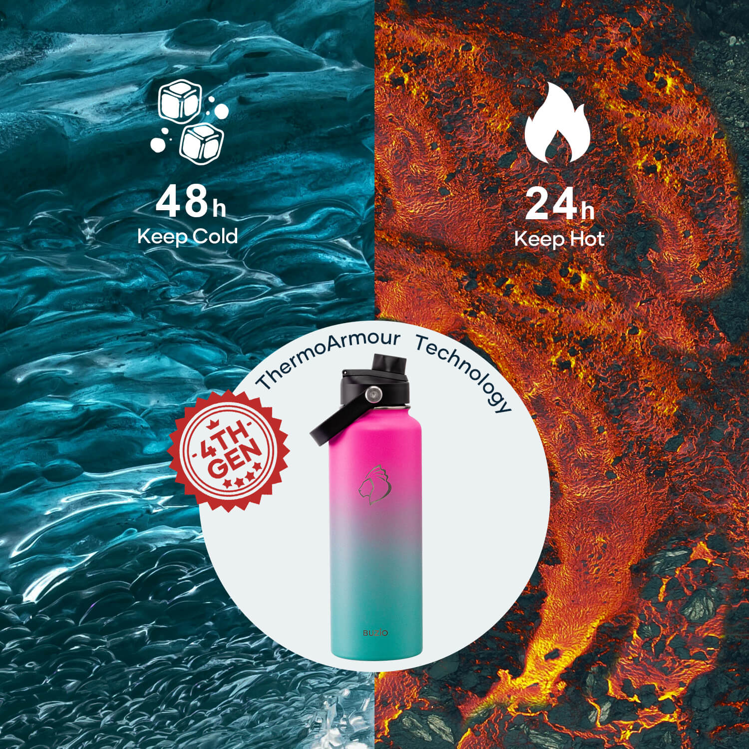 Insulated Water Bottle with 2 Lids | 40oz | Sorbet - Image 4
