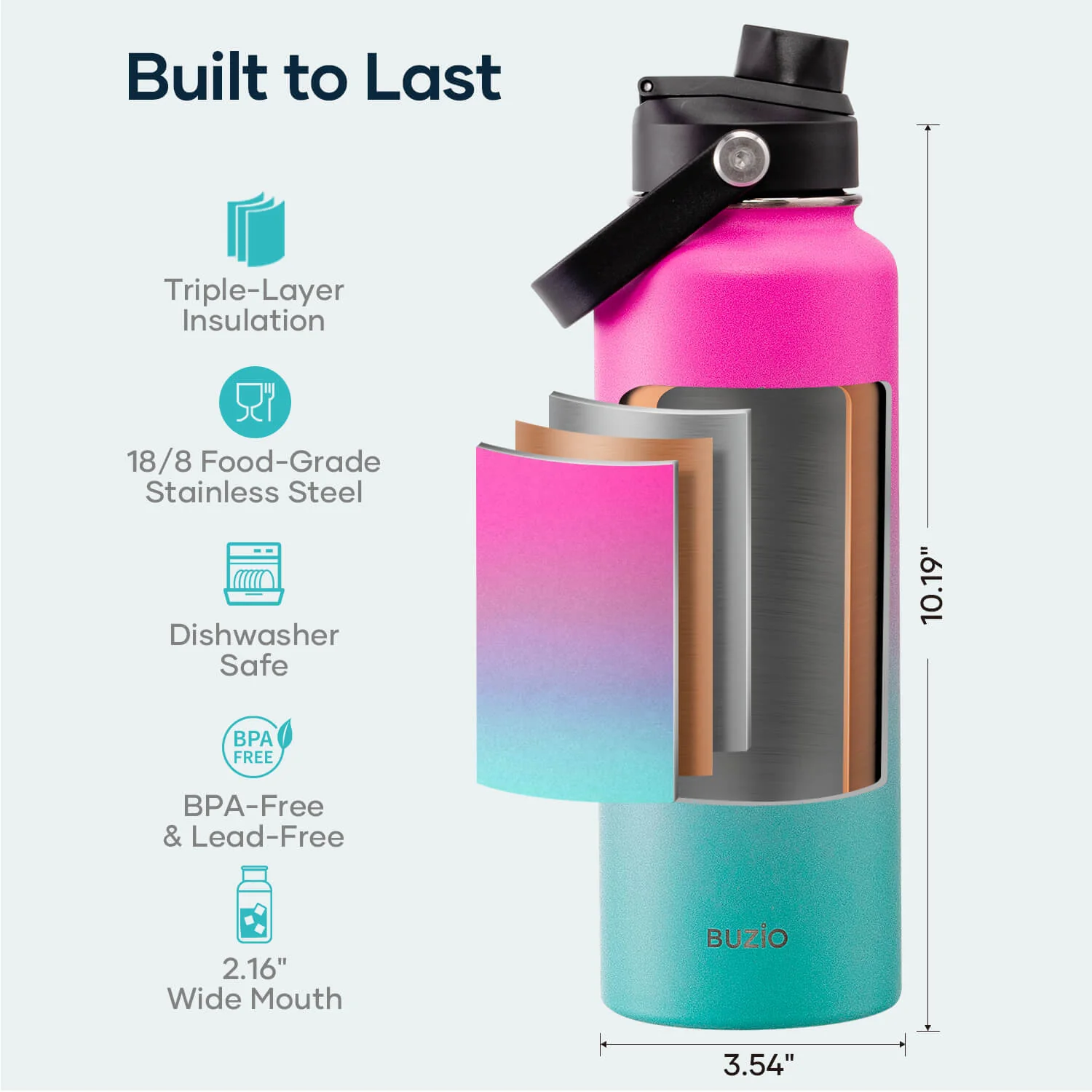 Insulated Water Bottle with 2 Lids | 40oz | Sorbet - Image 7