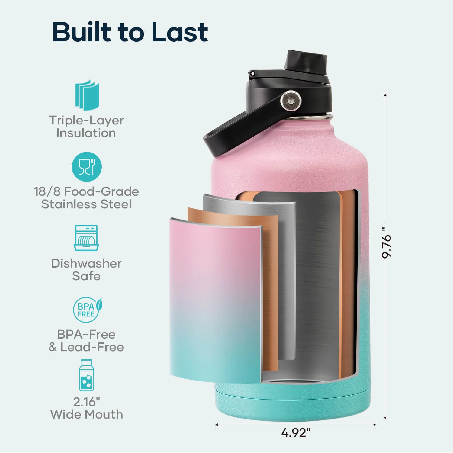Insulated Water Bottle With 2 Lids | 64oz | Bubble Gum - Image 6