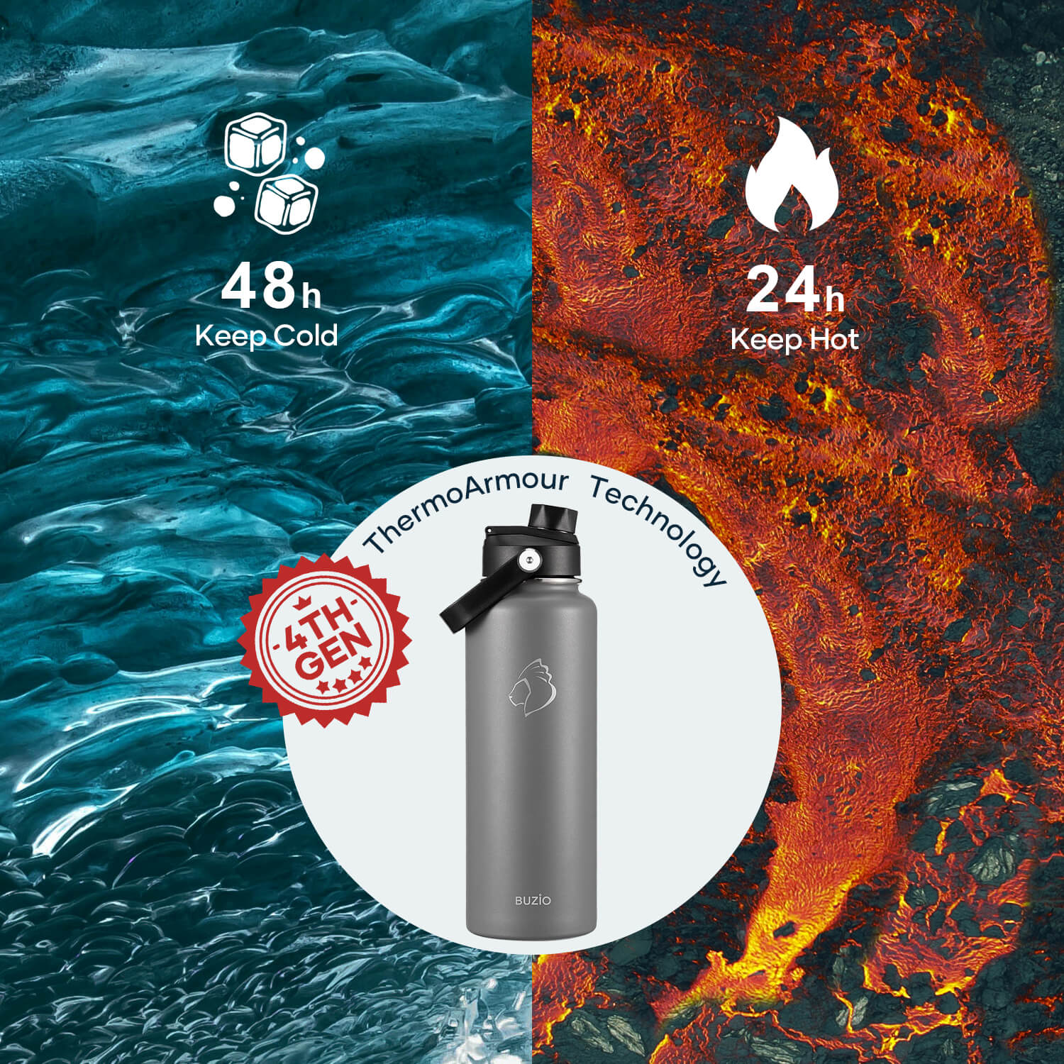 Insulated Water Bottles with Straw Lid | 40oz | Graphite - Image 4
