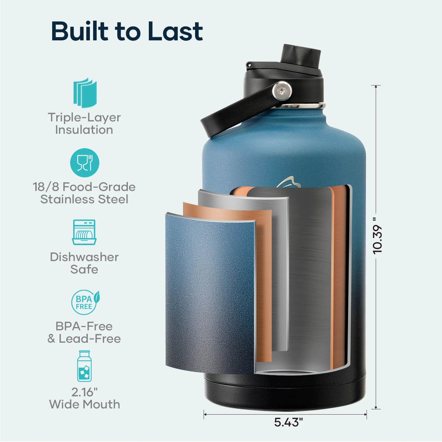 Insulated Water Bottle with 2 Lids | 87oz | Indigo Crush - Image 6