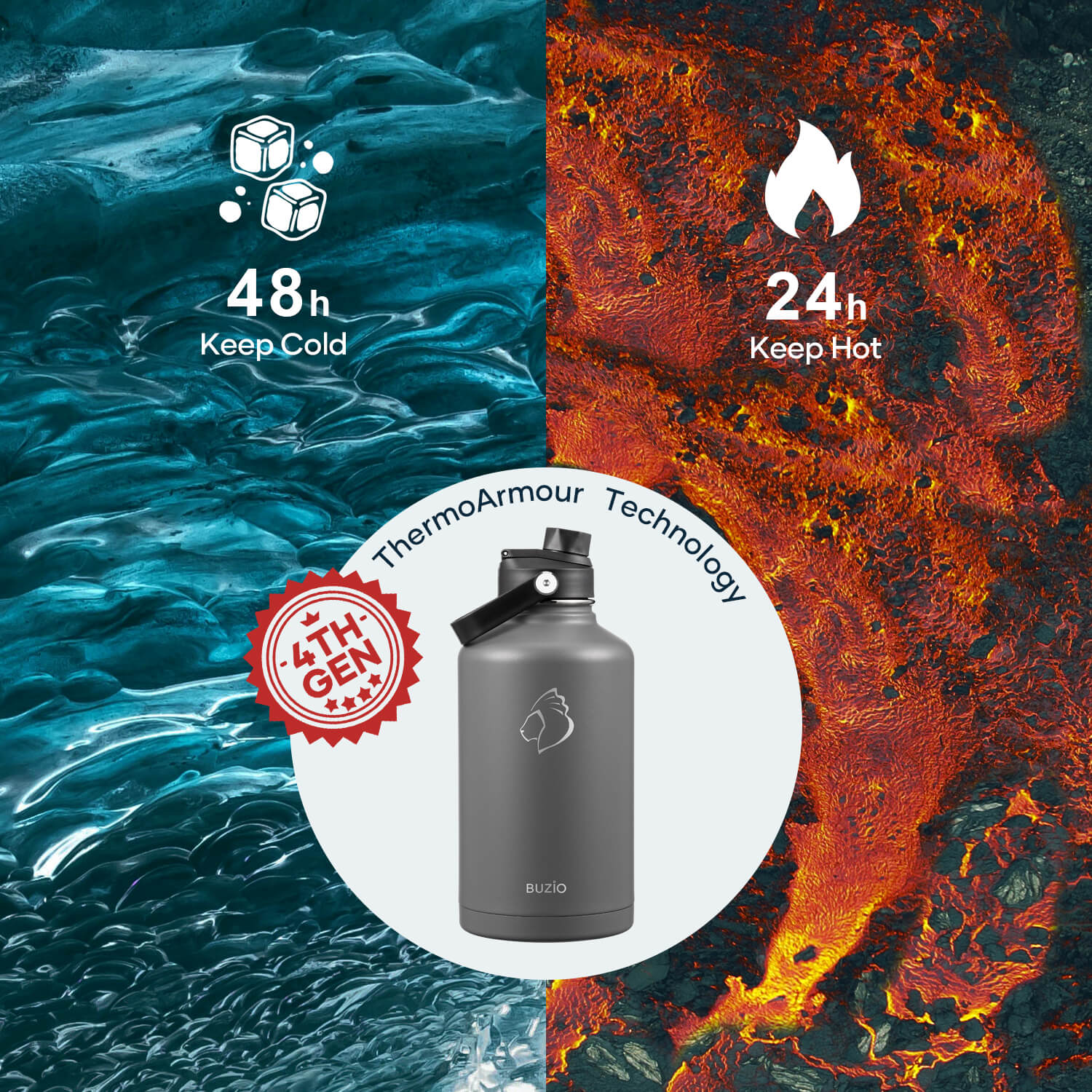 Insulated Water Bottle With 2 Lids | 64oz | Graphite - Image 3