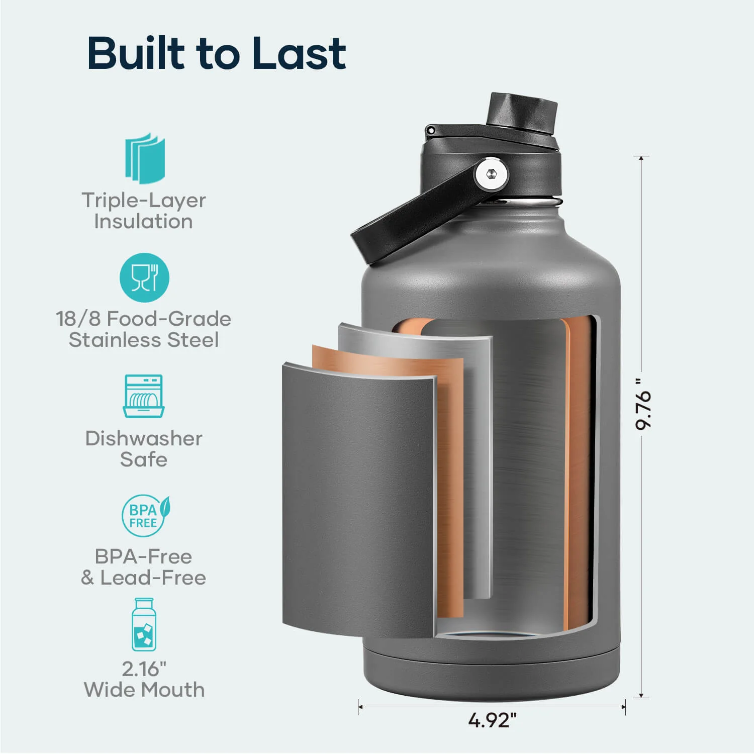 Insulated Water Bottle With 2 Lids | 64oz | Graphite - Image 4