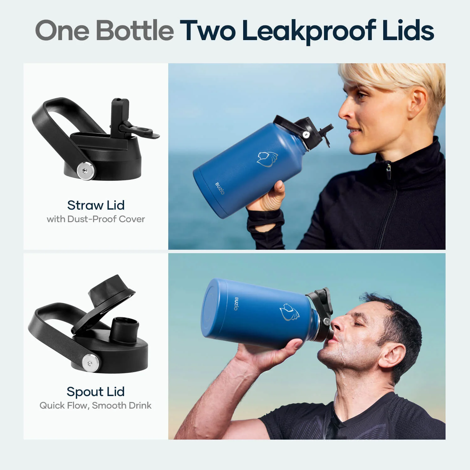 Insulated Water Bottle With 2 Lids | 64oz | Cobalt - Image 7