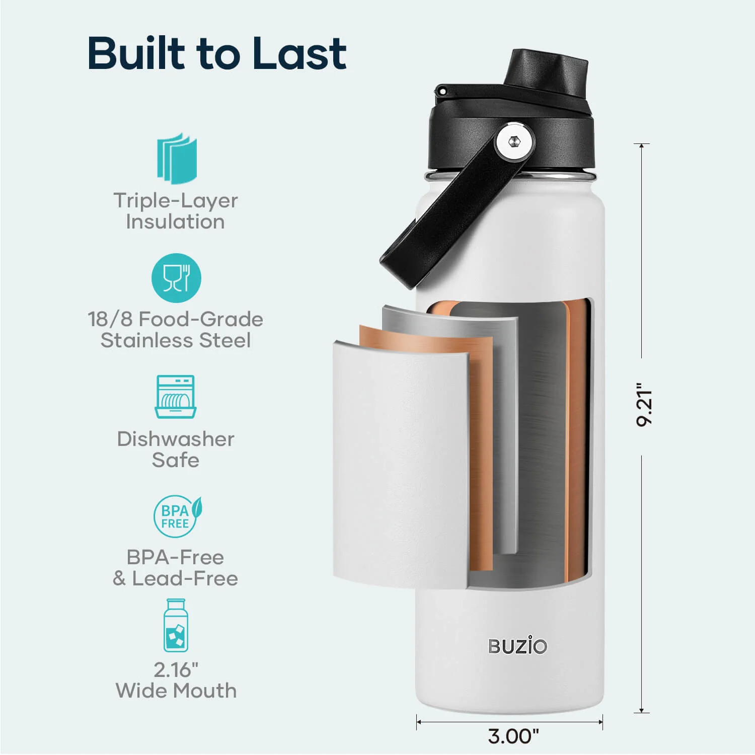 Duet Series Water Bottles with 2 Lids | 24oz - Image 6