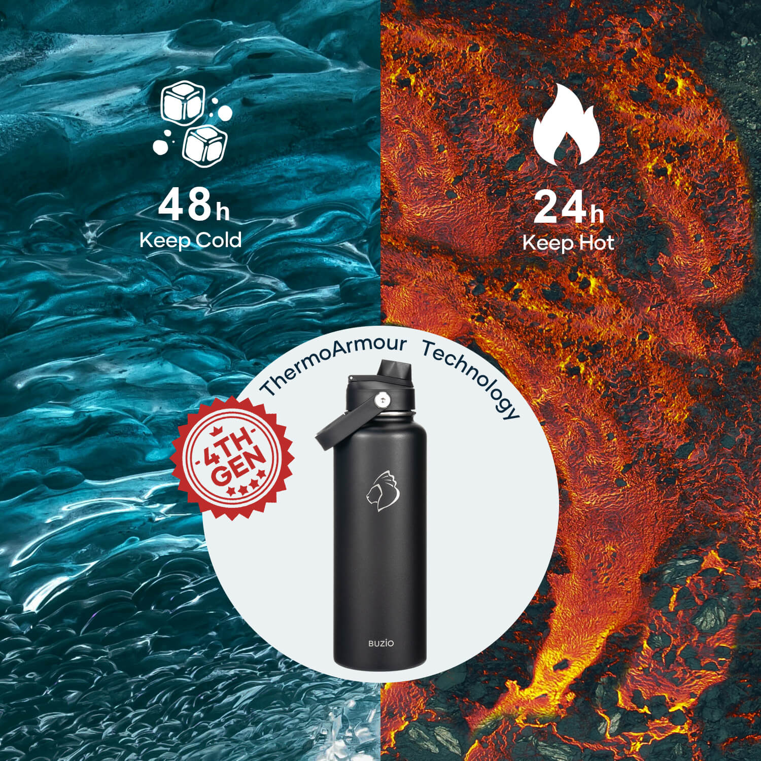Insulated Water Bottles with 2 Lids | 40oz - Image 4