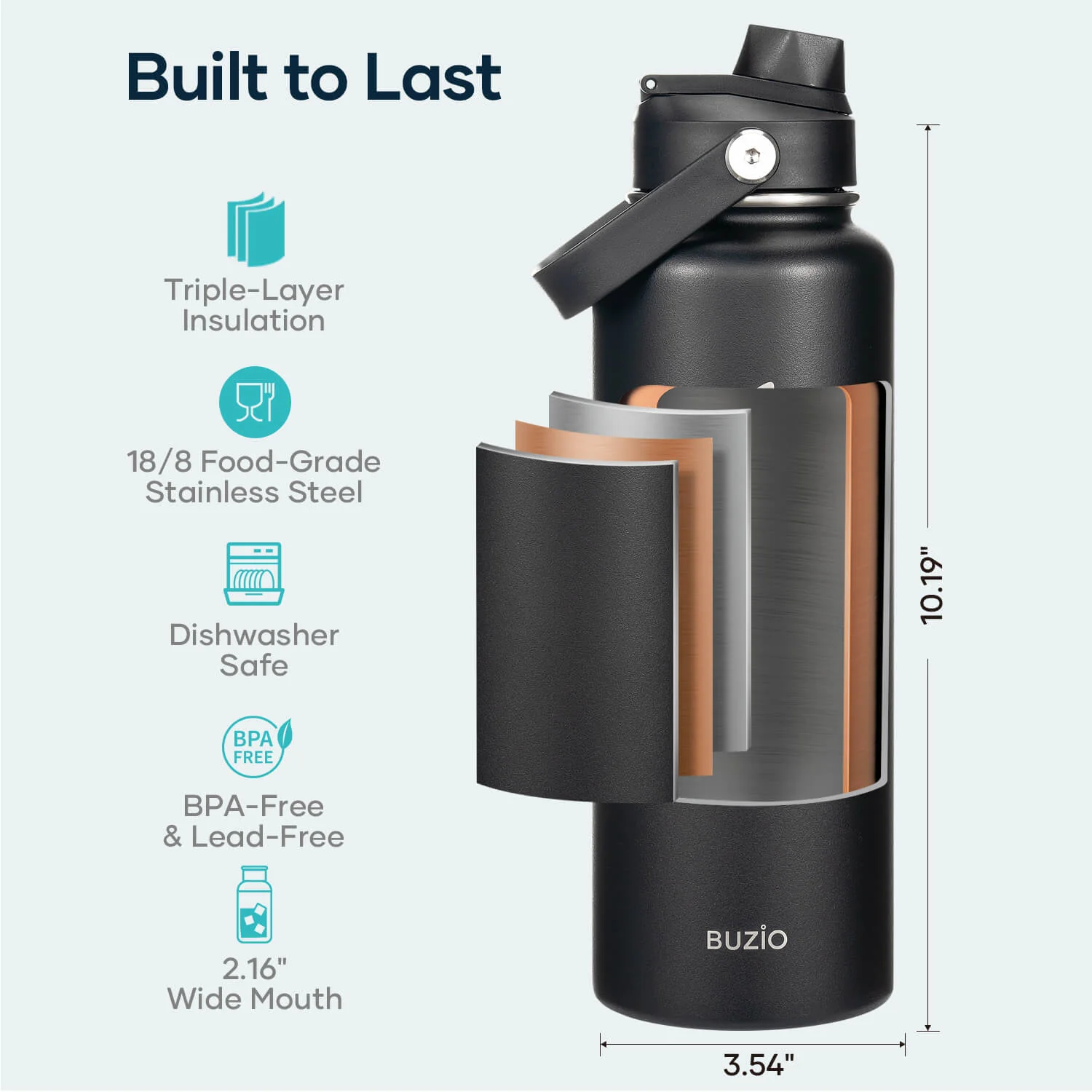 Insulated Water Bottles with 2 Lids | 40oz - Image 5