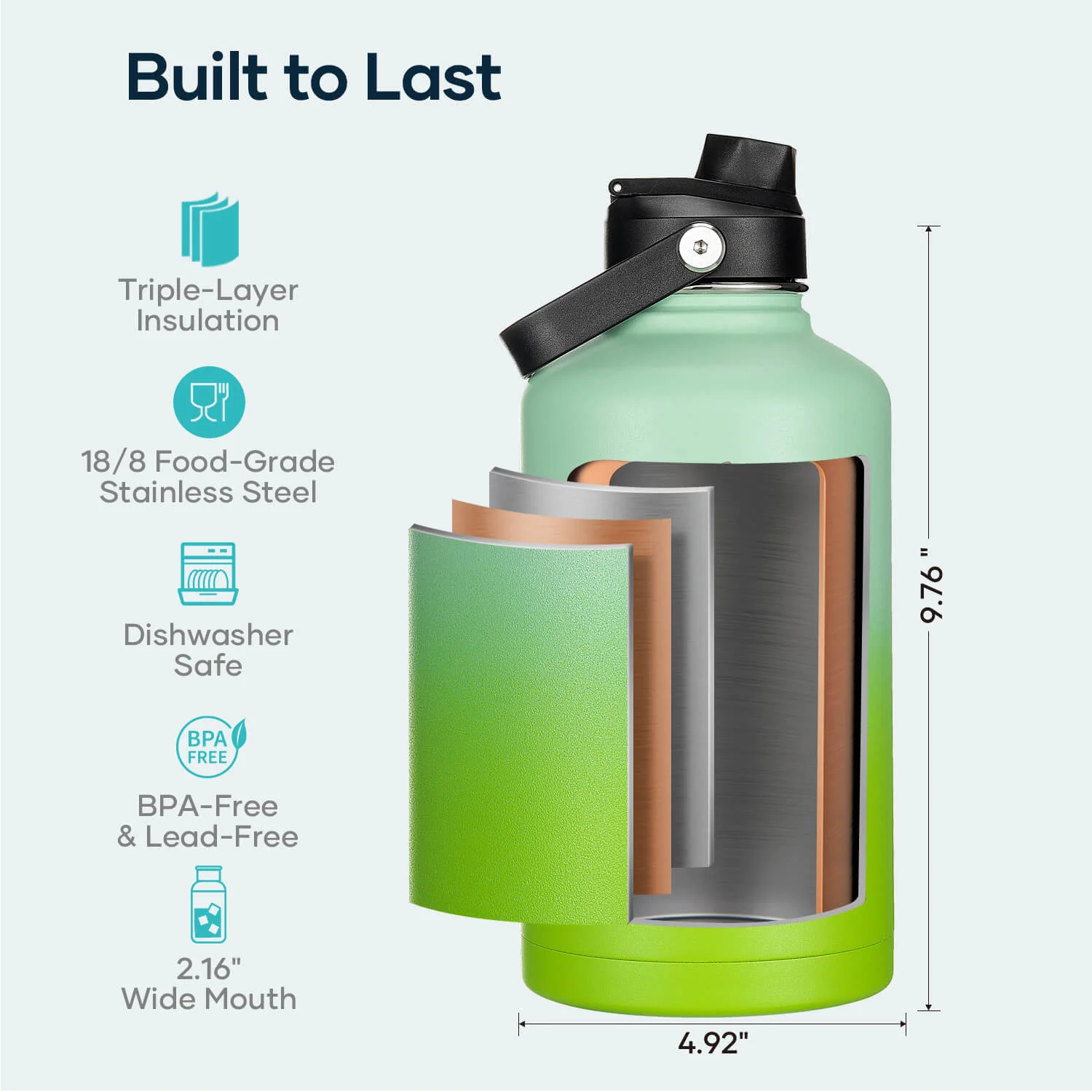 Insulated Water Bottles with 2 Lids | Gradient Green| 64oz - Image 5