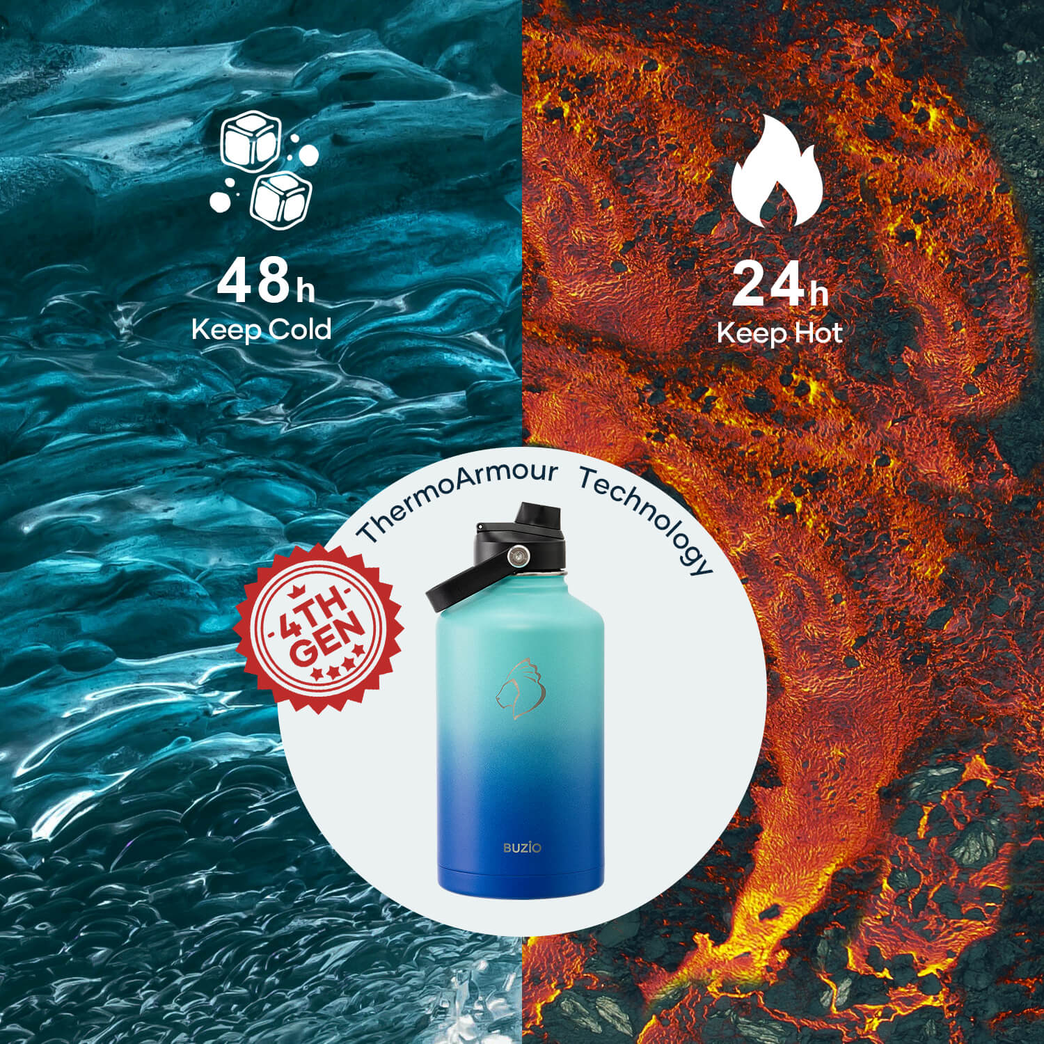 Insulated Water Bottle With 2 Lids | 64oz | Caribbean Blue - Image 4