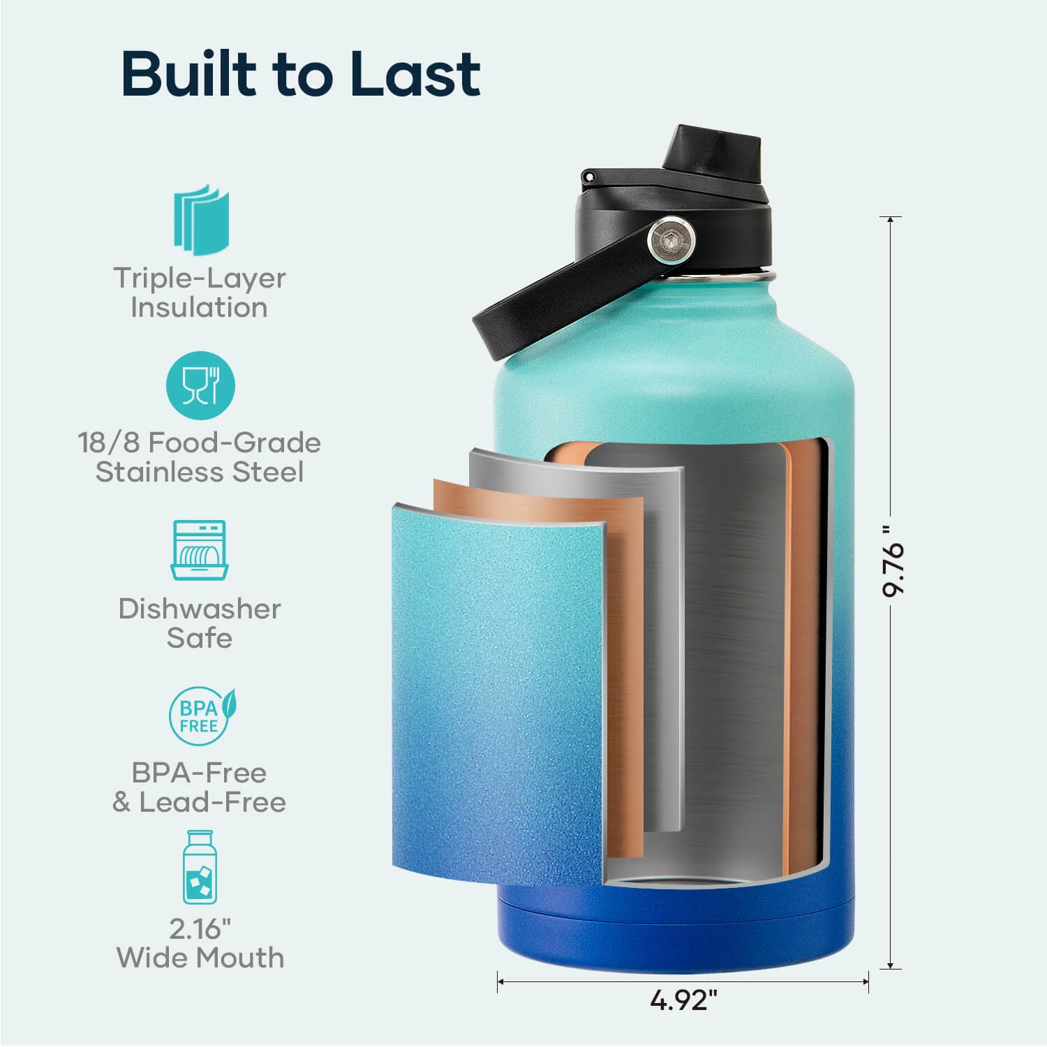 Insulated Water Bottle With 2 Lids | 64oz | Caribbean Blue - Image 6