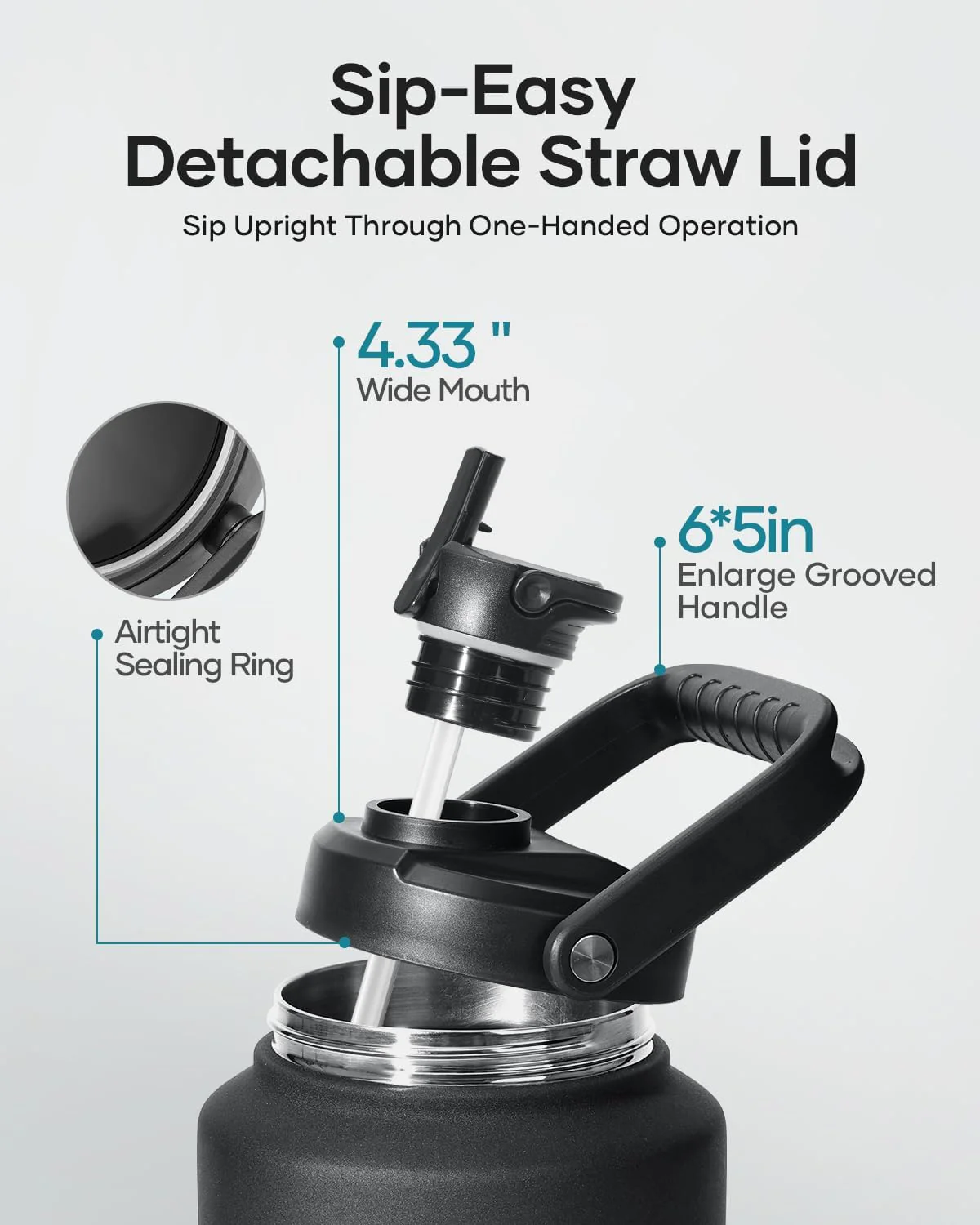 Replacement Straw Lid of 4.33” Diameter Insulated Gallon Jug - Image 4