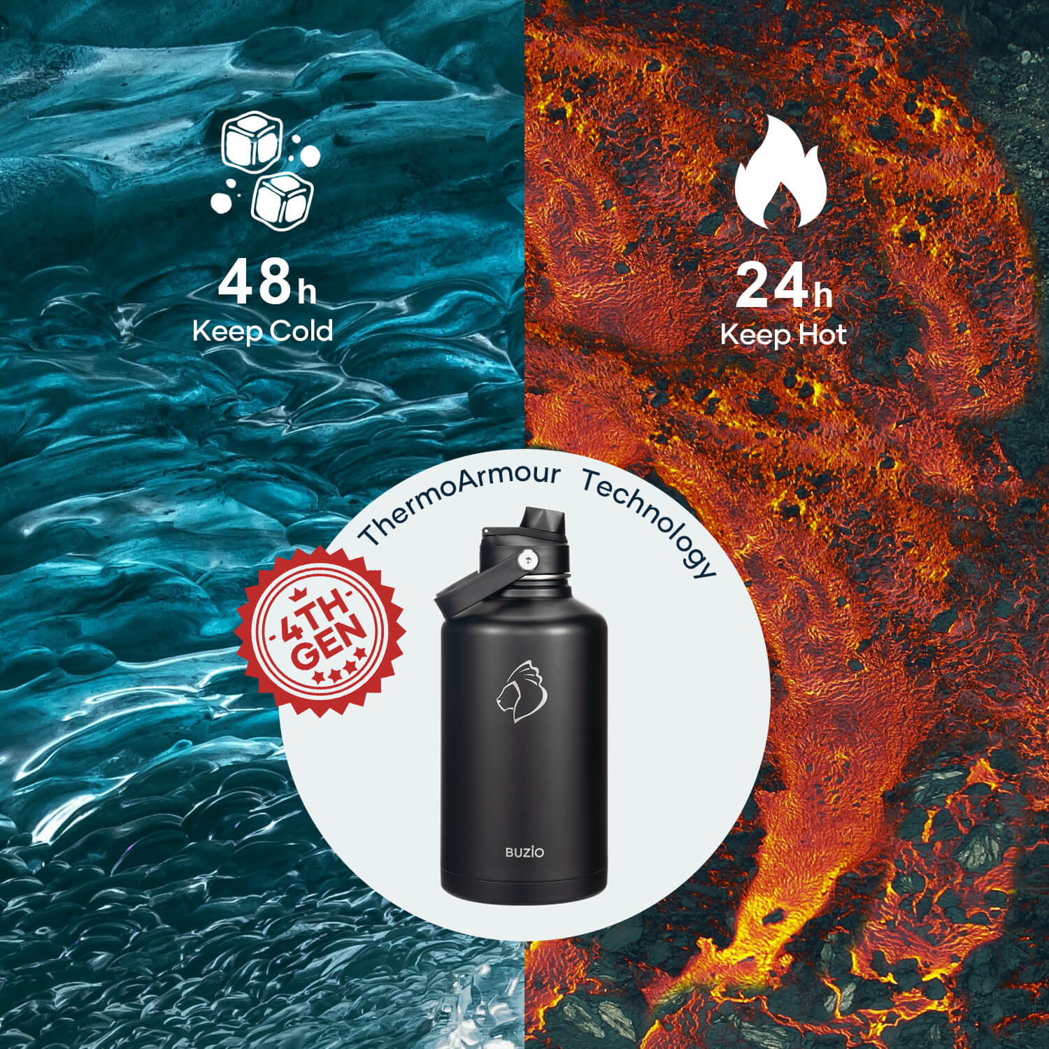Insulated Water Bottle With 2 Lids | 64oz | Black - Image 4
