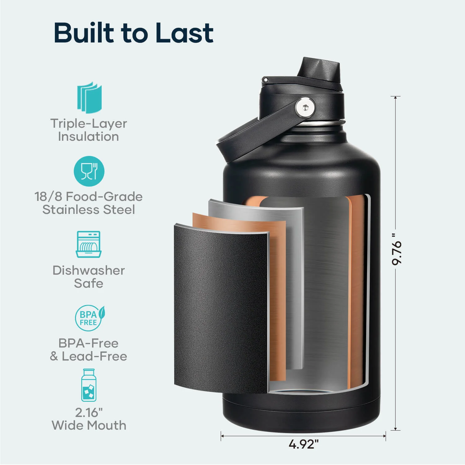 Insulated Water Bottle With 2 Lids | 64oz | Black - Image 5