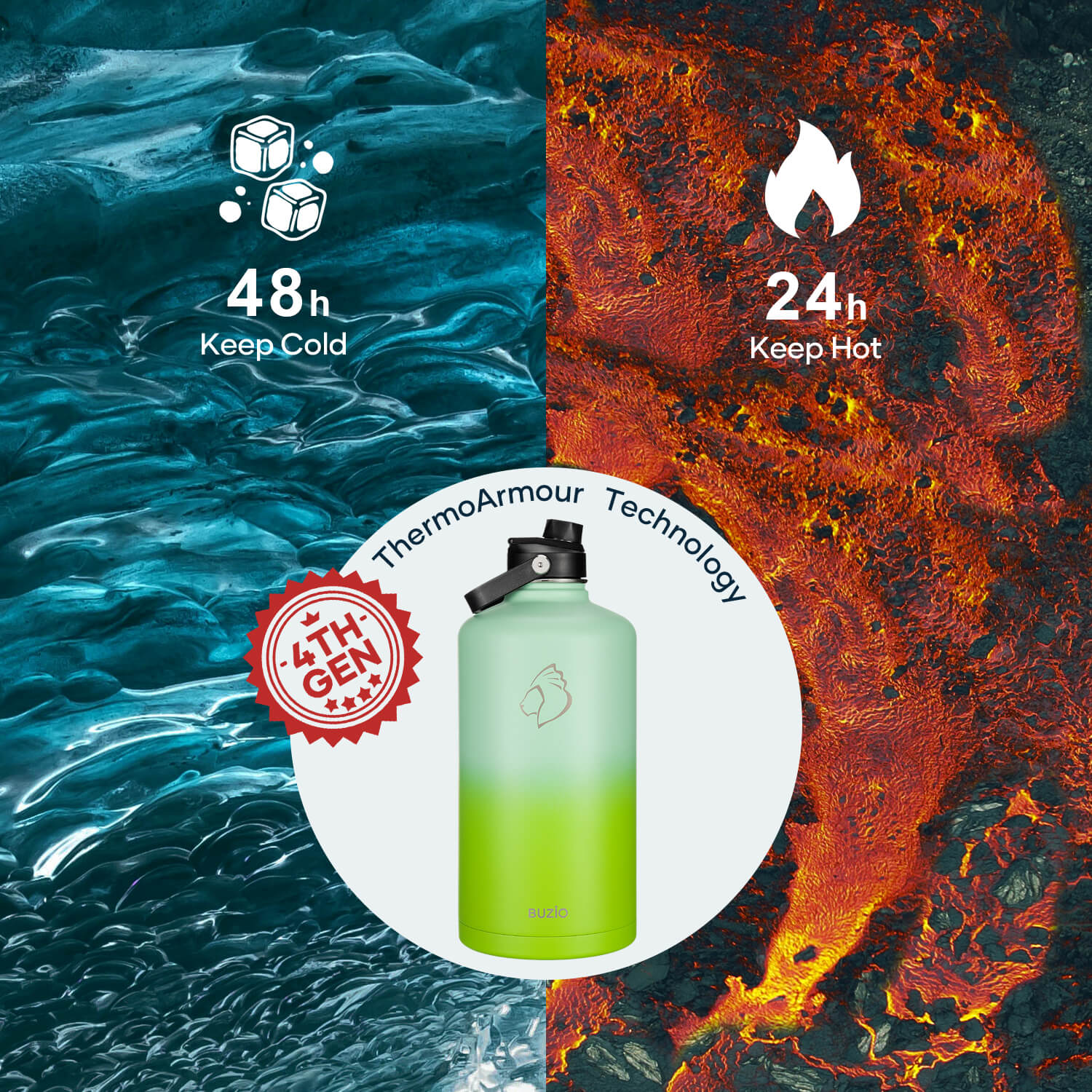 Duet Series Gallon Bottle with 2 Lids | 128oz - Image 4