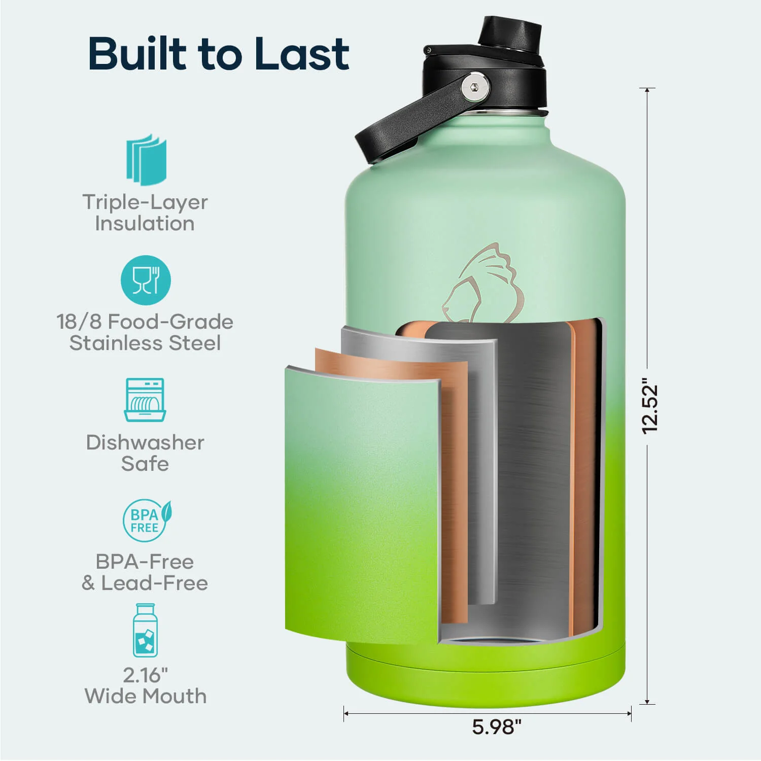 Duet Series Gallon Bottle with 2 Lids | 128oz - Image 5