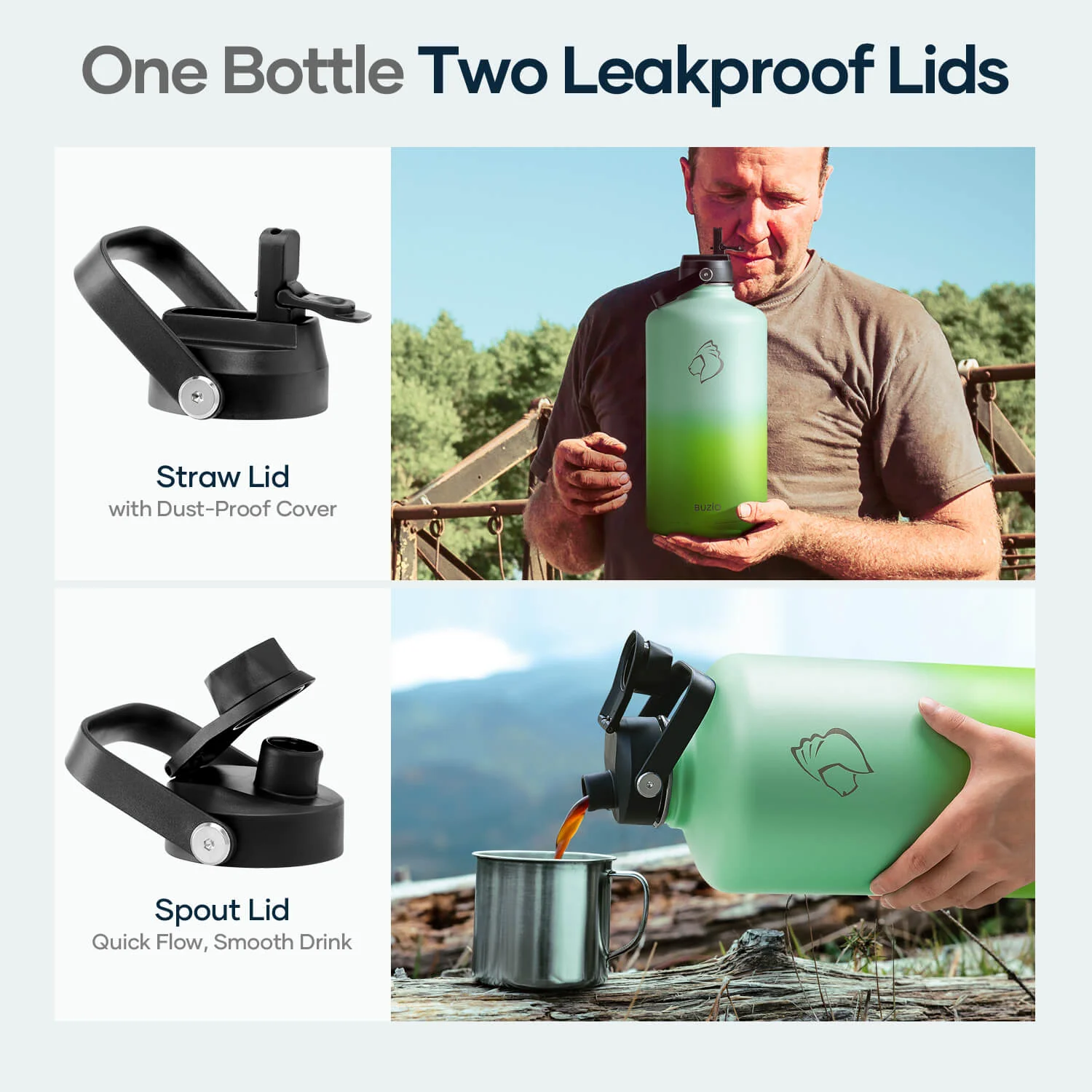Duet Series Gallon Bottle with 2 Lids | 128oz - Image 7